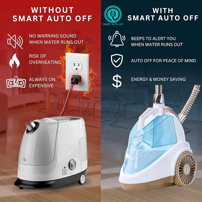 True & Tidy Luxury Upright Commercial Garment Steamer, Smart Auto Shut-Off Technology, 10 Steam Settings w/Wheels, 1800W Powerful Standing Clothes Steamer Fast Wrinkle Removal for Home & Business Use