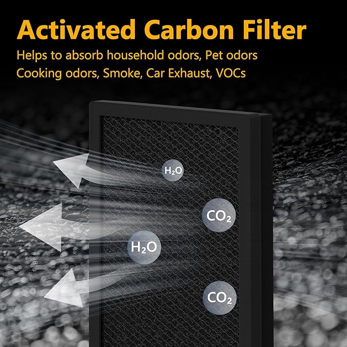 4 Pack C500FL True HEPA Replacement Filter Compatible with Homedics AP-C500 and AP-C550 Smart Air Purifier, 3-In-1 Filter, Efficiency Activated Carbon, AP-C500FL