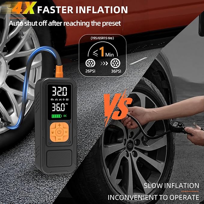 Y34 Tire Inflator Portable Air Compressor,4X Faster Inflation,10000mAh Cordless/12V DC 150PSI Air Pump for Car Tires with Digital Pressure Gauge/LED Light for Car,Motorcycle,Bike,Ball