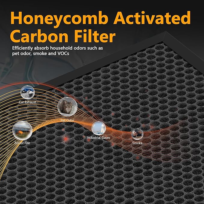 H13 Grade True HEPA Carbon Replacement Filter Compatible with Airdog X5 Air Cleaner Purifier with 1pcs HEPA and 1pcs Activated Carbon Filter