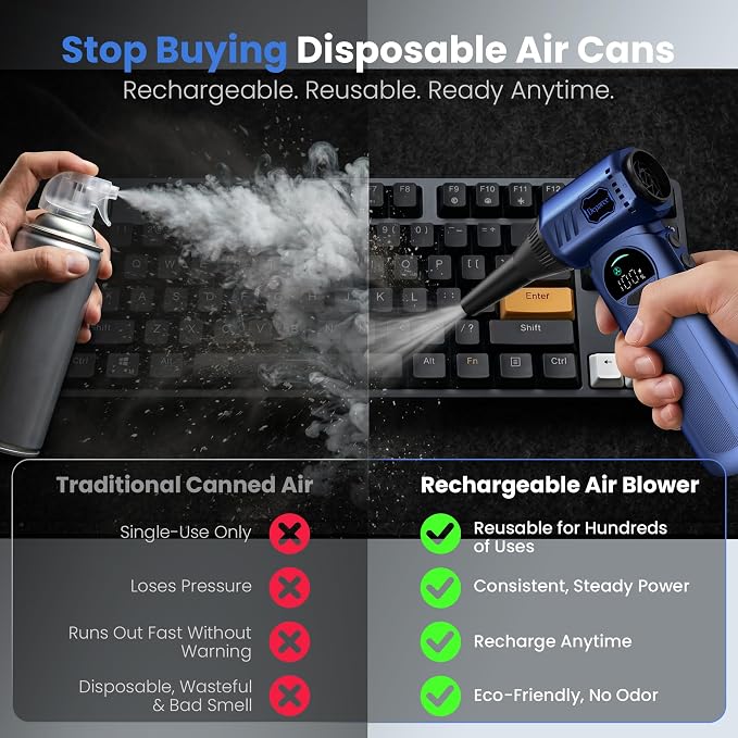 Cordless Electric Air Duster with Brushless Motor, Adjustable Airflow, 8000mAh Rechargeable for PC, Keyboard, Car & Home Cleaning (Blue)