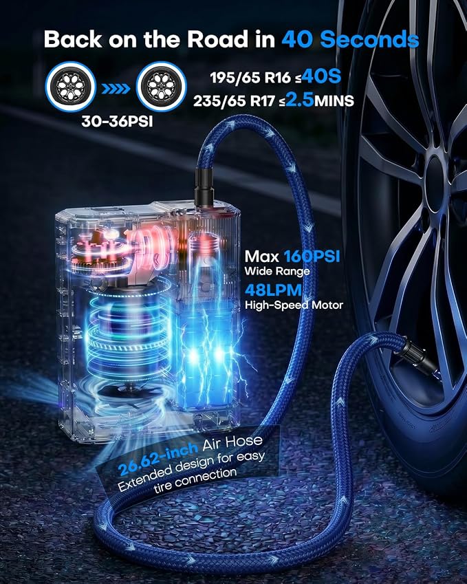 Tire Inflator Portable Air Compressor, 48LPM 160PSI Fast Air Pump with APP Control, 7800mAh & 12V DC Dual Power, Auto Shut-Off, Cordless Pump for Car Tires, SUV, Pickup, Bike, Lawnmower