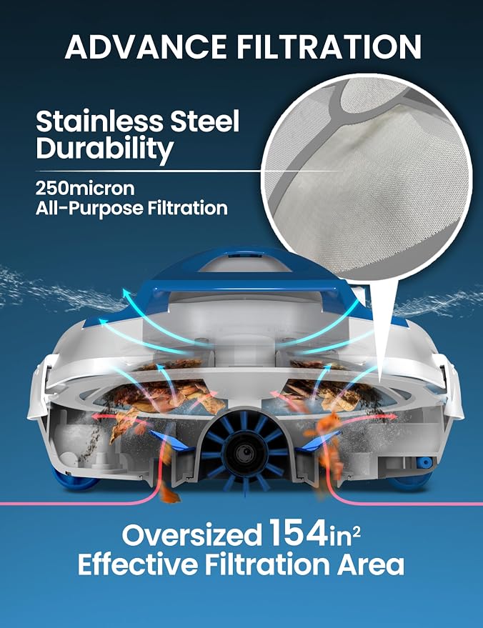 KOKIDO Cordless Robotic Pool Cleaner Robot, 40W Dual Motors Portable Robotic Pool Vacuum for Above In Ground Pool, Self-Parking, Enhanced 1.2gal 3X Debris Capacity, for Pools up to 850 SqFt