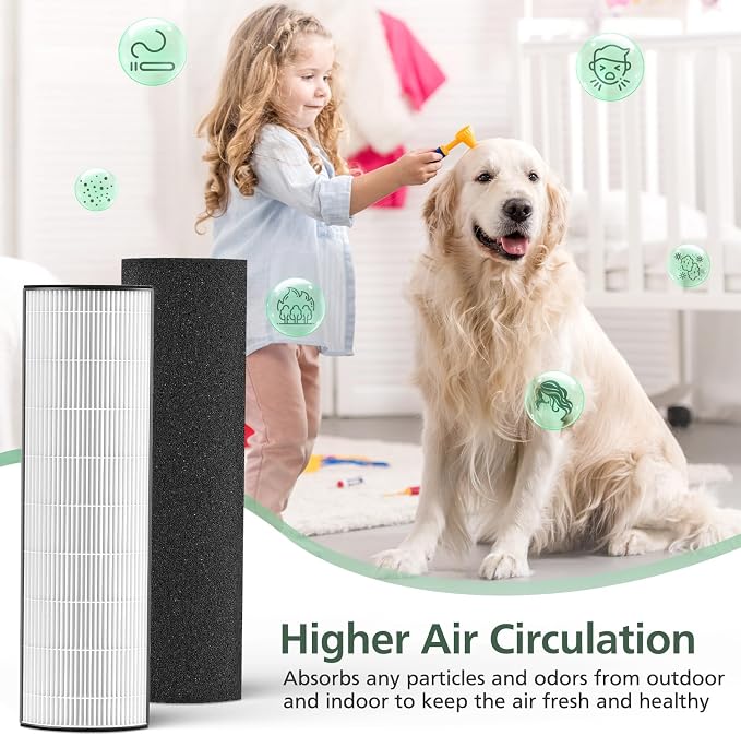 2-in-1 HEPA Replacement Filter Compatible with Pure Enrichment PureZone Elite 4-in-1 Air Purifier (PEAIRTWR), Carbon Activated Pre-filter + HEPA Air Filter, 2 Pack