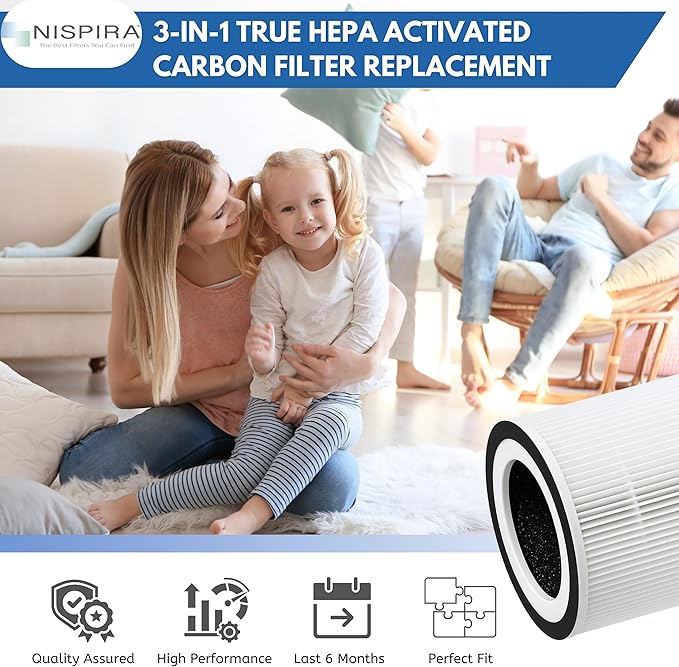 Nispira 3-in-1 True HEPA Activated Carbon Replacement Filter Compatible with Sensibo Pure Air Purifier, 3 Packs