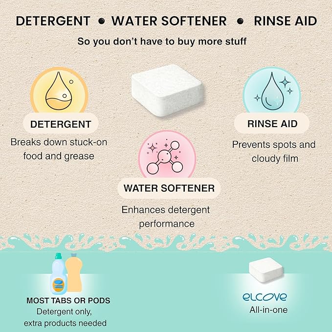 Non Toxic Dishwasher Detergent, 60pk All-in-One Dishwasher Tablets with Built-In Dishwasher Rinse Aid and Water Softener, Non Toxic Dishwasher Pods, Unscented, Septic Safe