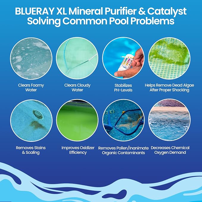 XL Blue Mineral Purifier & Catalyst™ - Water Clarifier for Pools with Mineral Pack & Copper Ionizer – Starter Pack for 7.5K-20K GAL.