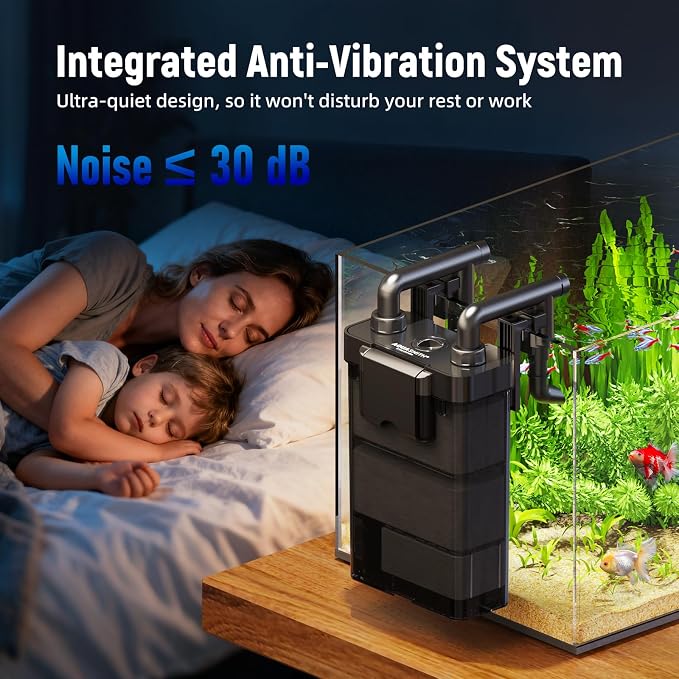 AQUASMITH Hang on Back Aquarium Filter,Ultra-Quiet Small Canister Filter,Multi-Layered Filtration,Bottom Anti-Dry Burn Motor,Extra-Large Filter (118GPH（for 20-40 Gallon）)