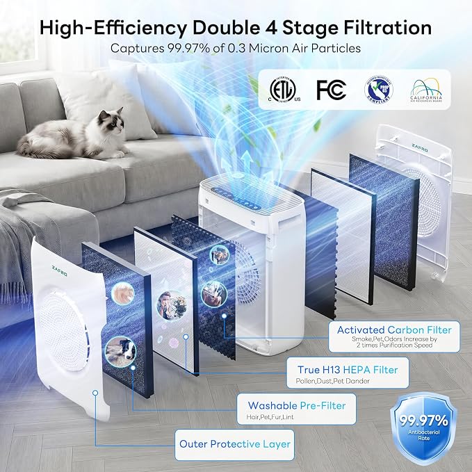 ZAFRO Air Purifiers for Home Large Room up to 3000 Ft², H13 HEPA Fliters with Washable Filters, Quiet Air Cleaner for Bedroom Office Dust Pollen Smoke Pet Odor, Auto/Pet/Sleep Mode, AQI Display, Aroma