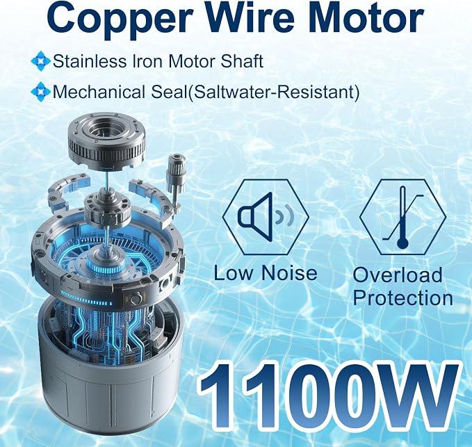 Pool Pump with Timer Above Ground/1.5HP Swimming Pool Pump 7350GPH In/Above Ground Pool Pump with High Efficiency and Low Noise,Apply to Water Circulation in Filtration System