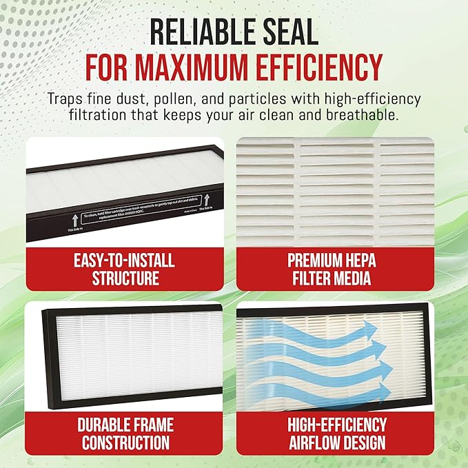 MP Maresh Products WK17001QPC HEPA Filter Replacement for Oreck V35729 Air Purifier - For Dust, and Particles, Premium HEPA Filter, Durable Design, Easy to Install - White 1-Pack