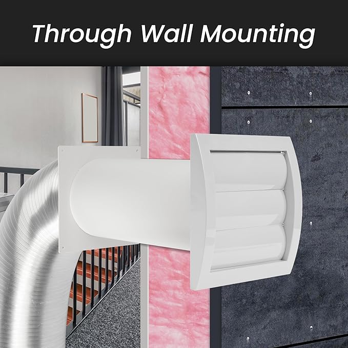 Repa Market 5 Inch Plastic Through Wall Ventilation Kit - Dryer Vent Cover with Cuttable PVC Pipe and Duct Connector - White Indoor Dryer Vent Kit - Dryer Exhaust vent with Backdraft Flaps