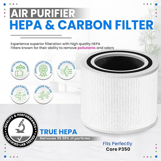Bagean Core P350 HEPA Pet Replacement Filter for Levoit Air Purifier - Compatible with Levoit P350 replacement filter Core 300 - H13 True HEPA & Carbon Filters 99.98% Particles and Purifies Air (4-Pk)