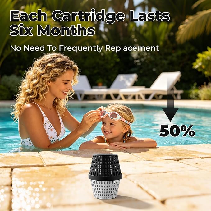 Pool Cartridge 20K-30k Gallons for Above Ground and In Ground Swimming Pools (Black and White)