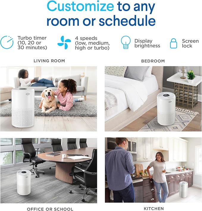 Clorox Turbo Air Purifiers for Home, True HEPA Filter, Quickly Cleans Large Rooms Up to 1,650 Sq Ft, Reduces 99.9% of Mold, Viruses, Wildfire Smoke, Allergens, Pet Allergies, Dust, Whisper Quiet
