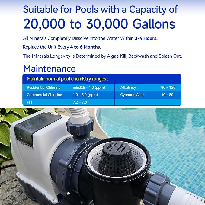 Unit 20k-30k Gallons Replacement, Compatible with Cartridge In-Ground Pool Floaters