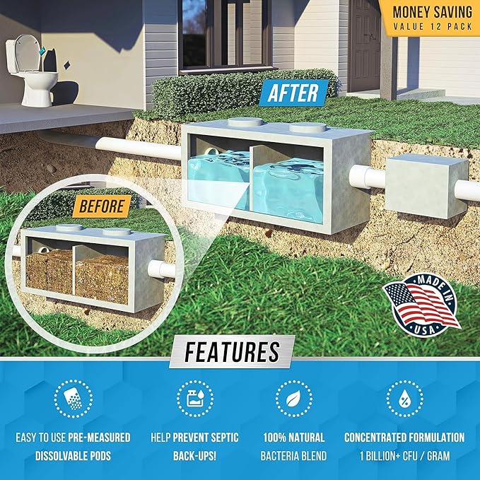 ACTIVE Dishwasher Cleaner And Septic Tank Treatment Pods Bundle - Includes 12 Month Supply Dishwasher Deodorizer & Septic Tank Treatment Pods
