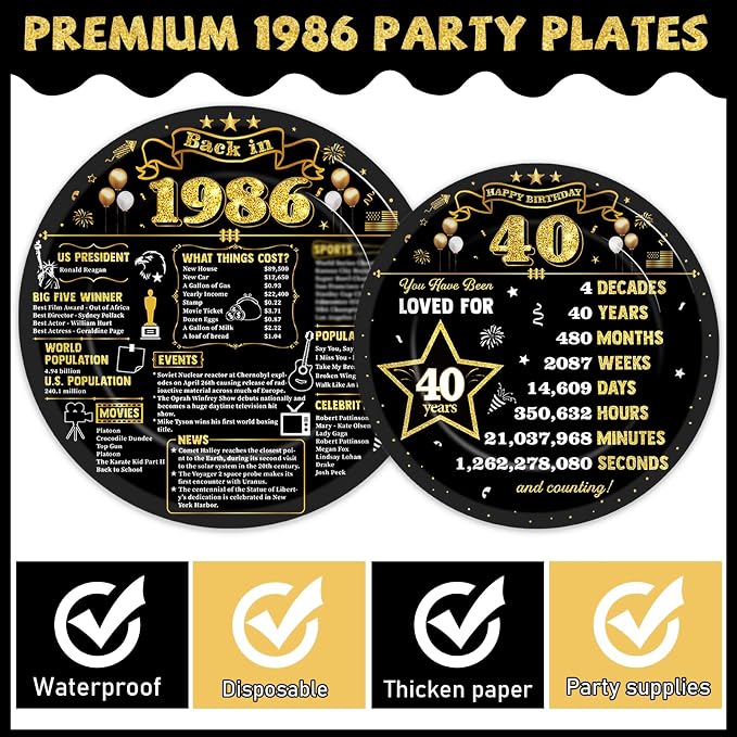 96Pcs 40th Birthday Plates and Napkins Back in 1986 Party Decorations Black Gold 40 Year Old Party Dessert Plates 1986 Birthday Tableware for 24 Guests 40th Theme Men Woman Bday Parties Supplies