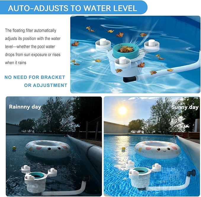Above Ground Pool Skimmer,No Installation Required, no Adjustable Bracket Required,Comes with 10 Filter Socks, Special Note: The Pool Pump Flow Rate Must not Exceed 1100 GPH (Turquoise-2)