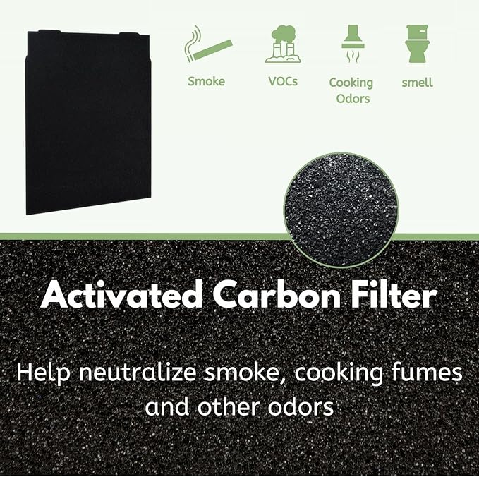 Nispira 1183051 83374 83377 True HEPA Filter (Small) for Whirlpool Whispure/Kenmore Air Purifier Models AP150 AP250 AP25030K APR25530L 83353, 83234, 42-83234 with 4 Pre-Carbon Pre Filters, 2 Set