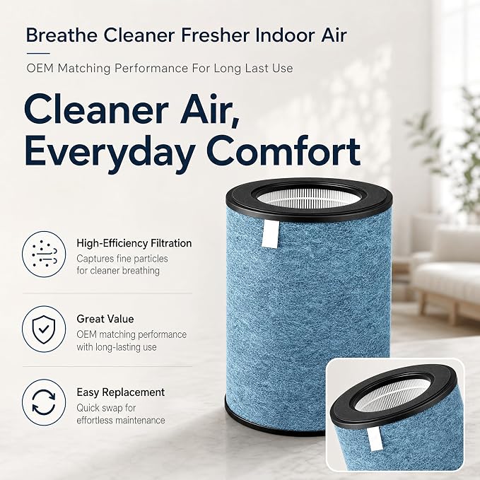 HP301 HP302 NeverChange Filter Compatible with Shark HP301 HP302 Never Change Air Purifier MAX Clean Sense Series HP201 HP202 HP302 HP301 HC502 AP1000, Part # HE3FKPET, 2-Pack