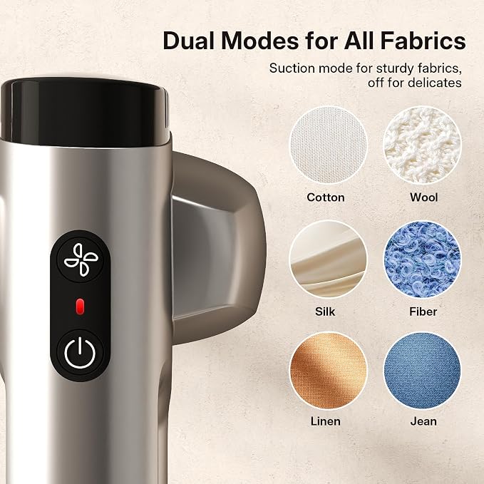 GKJ Handheld Steamer for Clothes, Garment Steamer with Auto-Grip Technology, Portable Travel Clothes Steamer, Dry Steam for Shirts, Dresses & Delicate Fabrics(for 110-120V)