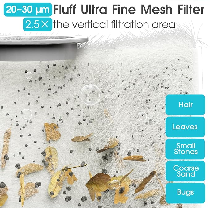 Cordless Pool Vacuum-25 Micron Fluff Ultra Fine Filter, True Powerful Suction 18.9GPM,1H Runtime, Handheld Rechargeable Hot Tub Cleaner with Poles for Above Ground&Inground Pool