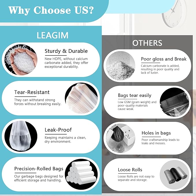 500 Count 5-6 Gallon Trash Bags, Strong Small Garbage Bags, Bathroom Trash Can Bin Liners, Unscented White Wastebasket Liners for Kitchen Office Toilet and Bedroom, Cleaning Supplies