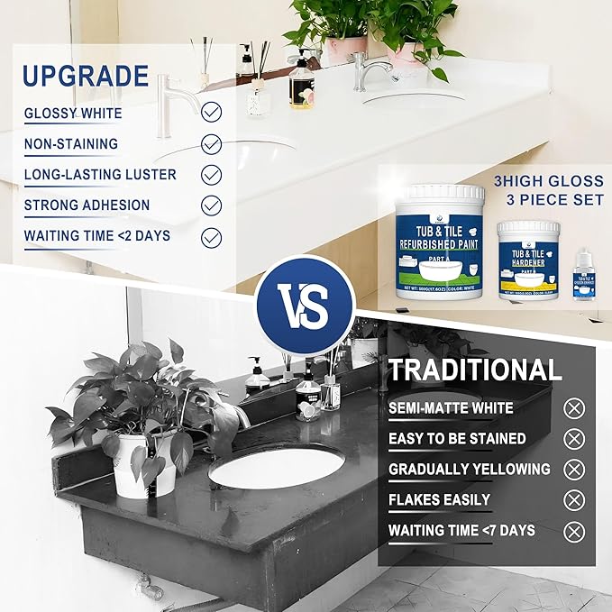 XUDOAI Bathtub Refinishing Kit Gloss White 21.5oz Tub Paint Reglazing, Tub and Tile Refinishing Kit with Tools, Paint for Bathroom/Kitchen/Shower/Porcelain/Sink/Ceramic