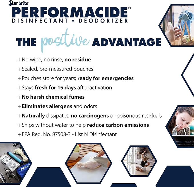 PERFORMACIDE Disinfectant - Kills COVID-19 Virus in 30 Seconds - No Rinse, No Wipe, No Residue - Just Add Water - Gallon Kit with 3 Refill Pouches & Sprayer (102000)