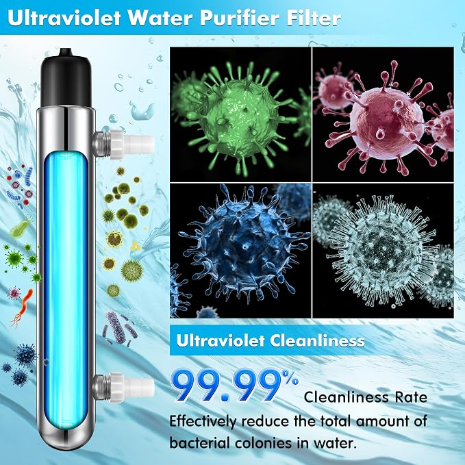 Qualirey 12W UV Pond Water Clarifier, Stainless Steel in-Line UV Light for Koi Pond, Aquarium, Fish Tank, Fountain & Cold Plunge Water Clarity, External Use Only, Not Submersible