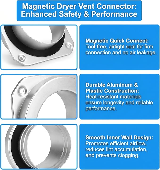Magnetic Dryer Vent Hose Kit, 39.6 Inch Quick Connect Dryer Exhaust Duct, Flexible Aluminum Dryer Vent Connector with Wall Plate, Clamps & Screws