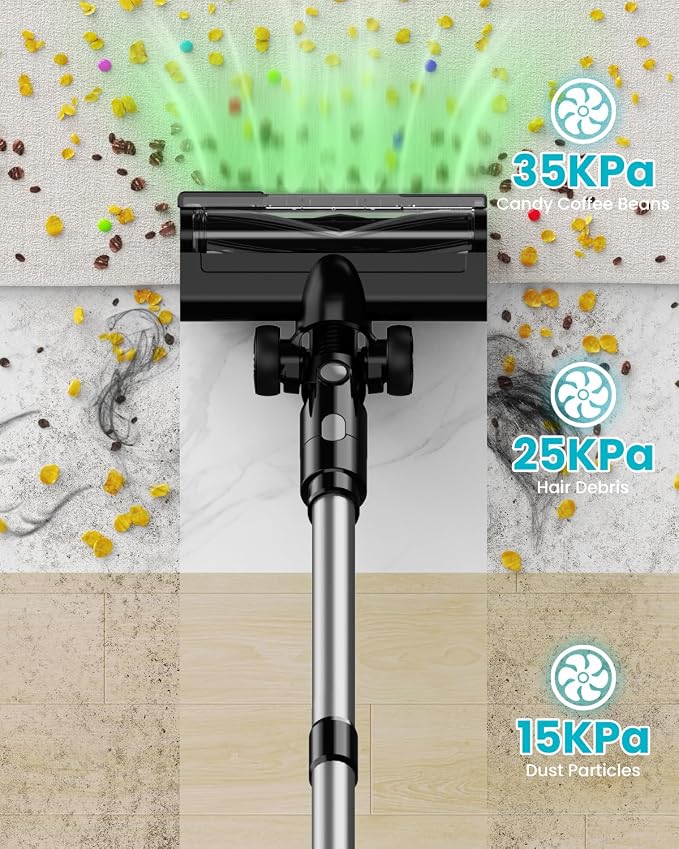 Cordless Vacuum Cleaner Compatible with Makita 18V Battery, 7-in-1 Lightweight Stick Vacuum with HEPA Filter, 35KPA Suction, 350W Brushless Motor, 3 Modes for Carpet, Floor, Car (Tool Only)