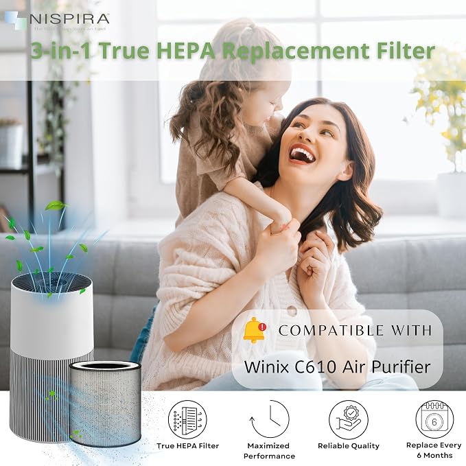 Nispira C610 Replacement Filter Z for Winix C610 Air Purifier 1712-0121-00 H13 Grade True HEPA with Activated Carbon, 3 Packs