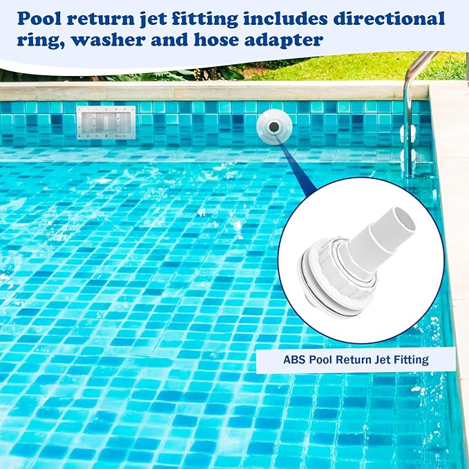 Above Ground Pool Skimmer Kit- Wide Mouth Opening Thru-Wall Skimmer- Outer Dimensions：13-9/16 in (W) x 7-9/16 in (H) ，Inner Dimensions 11-15/16 in (W) x 5-5/16 in (H)