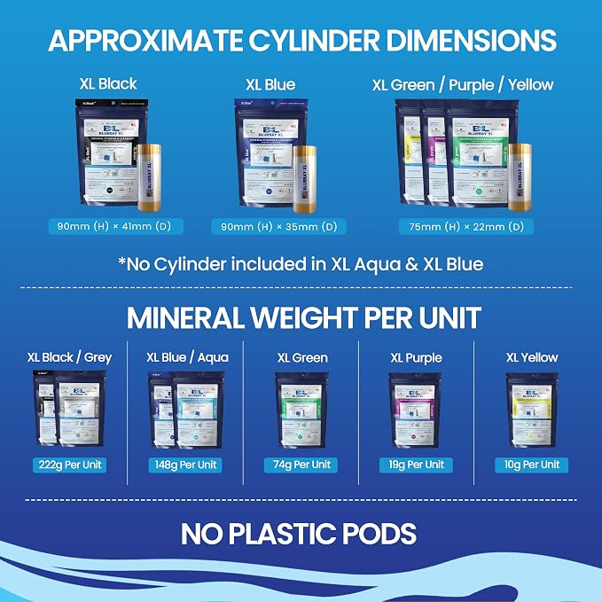 XL Yellow Mineral Purifier & Catalyst™ - Water Clarifier for Hot Tub & Spa with Mineral Pack & Copper Ionizer - Unit for 100-400 GAL.