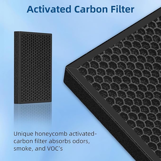 APPLIANCEMATES HSP003 Replacement Filter for Hathaspace HSP003 Dual Filtration Air Purifier, 2 Pack