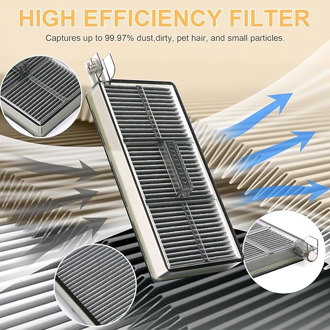 Accessories Replacement Parts Compatible with Dreame aqua10/ aqua10 Ultra Robot Vacuum Cleaner (4 Rubber Main Brush,4 Roller Mop Pads,6 Filters,6 Dust Bags,6 Side Brushes)