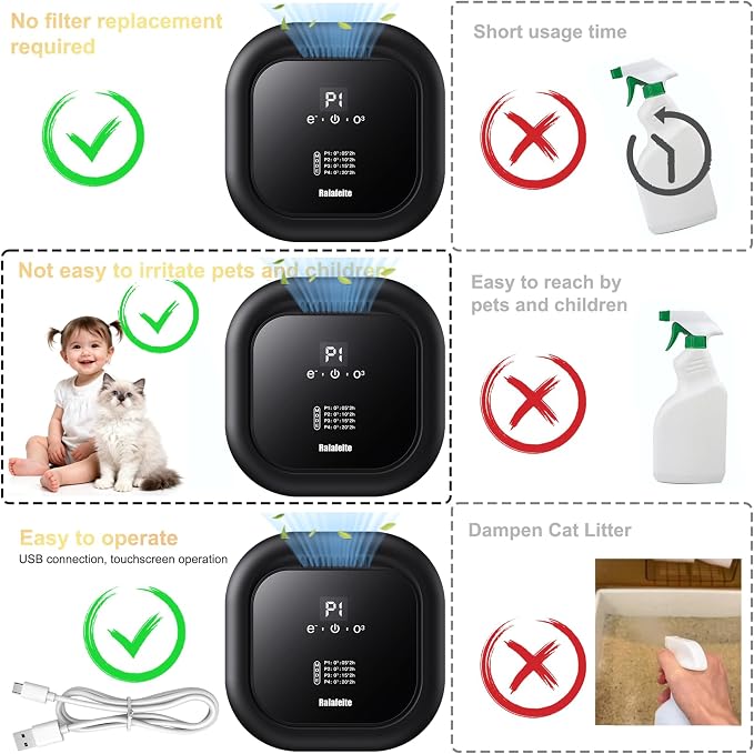 Cat Litter Deodorizer for Litter,Ozone Odor Eliminator for Pets,99% Odor Removal Air Purifier for Cat Litter Box,Home Insertable Air Purifier Suitable for Bedrooms,Bathrooms,garage,Smoke,Kitchens