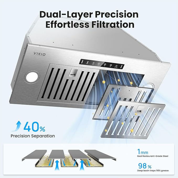 VIKIO HOME Built-in/Insert Range Hood 36 Inch, 980 CFM Hood Vent for Kitchen, Ducted/Ductless Convertible Duct, Stainless Steel Kitchen Vent Hood with Gesture & Touch Control, 3 Baffle Filters