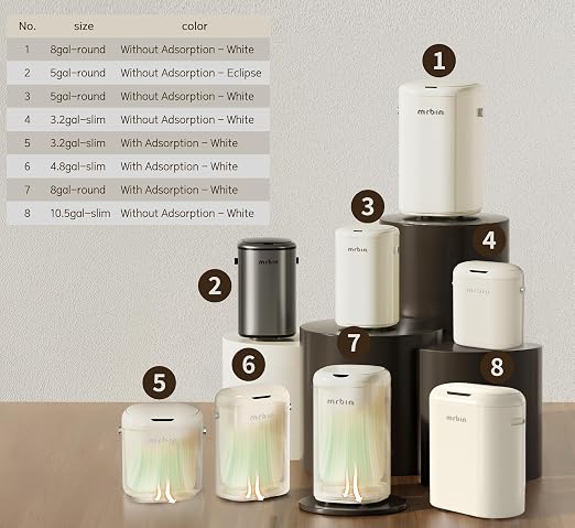 MRBIN Adsorption Metal Kitchen Motion Sensor Trash Can Removable, 30L / 7.9gal Automatic Absorbing Bag Lidded Garbage Bin with Wheels, Commercial Waste Basket for Office and Bedroom, Bathroom, White