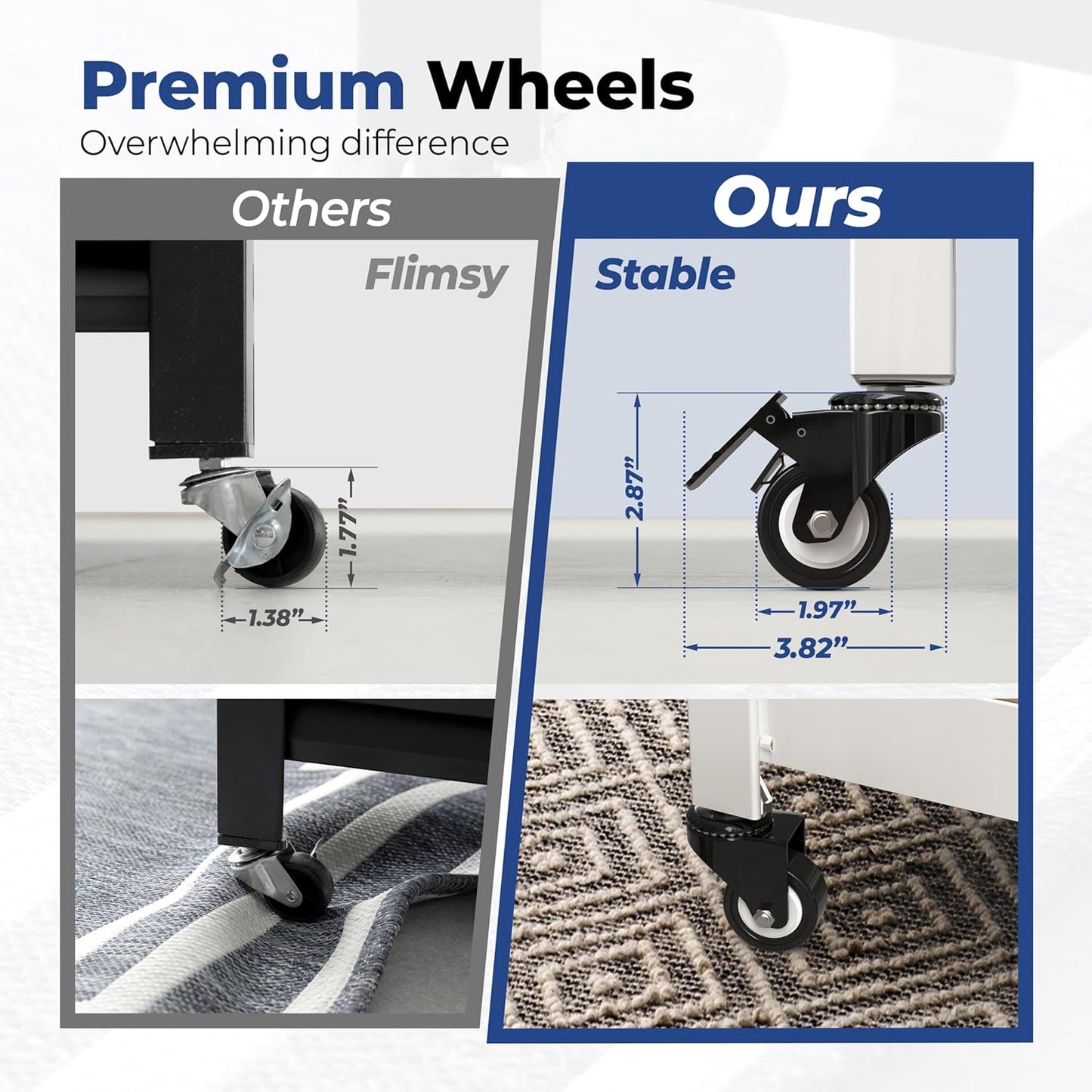 HOMEDANT House White 5-Tier Metal Rolling Cart Shelf Rack Casters Heavy Duty Wheel Shelving Unit Adjustable Utility Storage Shelves Organizer Shelf Kitchen Garage 24.4" W x 16.5" D x 62.2" H 3Pack