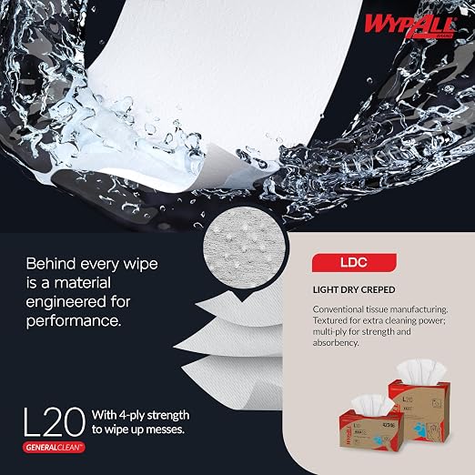WypAll GeneralClean L20 Cloths Medium Cleaning Wipes (47022), Quarterfold Towels, Bulk Paper Wipers, White (12 Boxes of 68 Sheets, 816 Sheet Total)