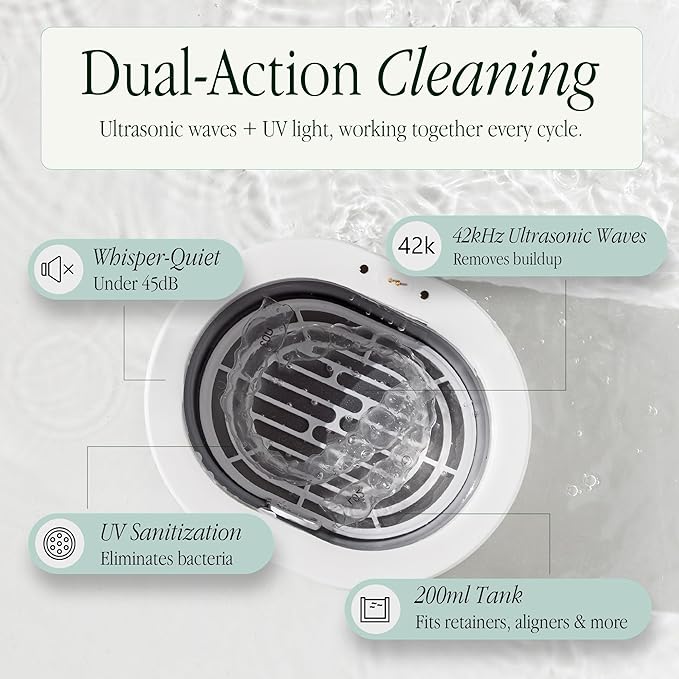 Premium 42000 Hz Ultrasonic Cleaner 200 ml with Sanitizer for Clear Aligners, Retainers, Mouthguards, Dentures, & Night Guards – Deep Cleaning Dental Appliance Cleaner - Mint
