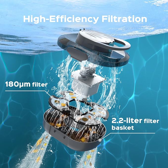 Automatic Robotic Pool Cleaner for Above Ground Pools, S1 Pro Cordless Pool Vacuum with Dual Motors, 120-Min Runtime, Large Debris Basket, Fast Charging and Auto Parking, Stone Gray