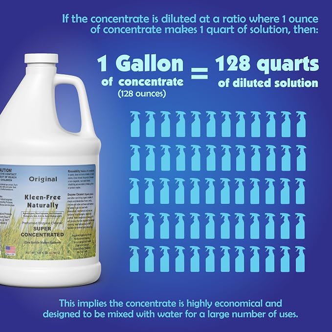 Naturally Preformed Enzyme Cleaner, Enzyme Solution, Multi-Purpose Cleaner, Laundry Additive and More - Concentrate - Original Scent - 128oz (1 Gallon) - Pack of 2