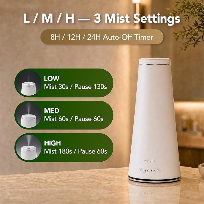 Waterless Essential Oil Diffuser for Home & Commercial Spaces, Smart App & Remote Control Cold-Air Nebulizing Diffuser, 160ml, Covers up to 1,500 sq ft, 8/12/24H Timer, Quiet 38dB