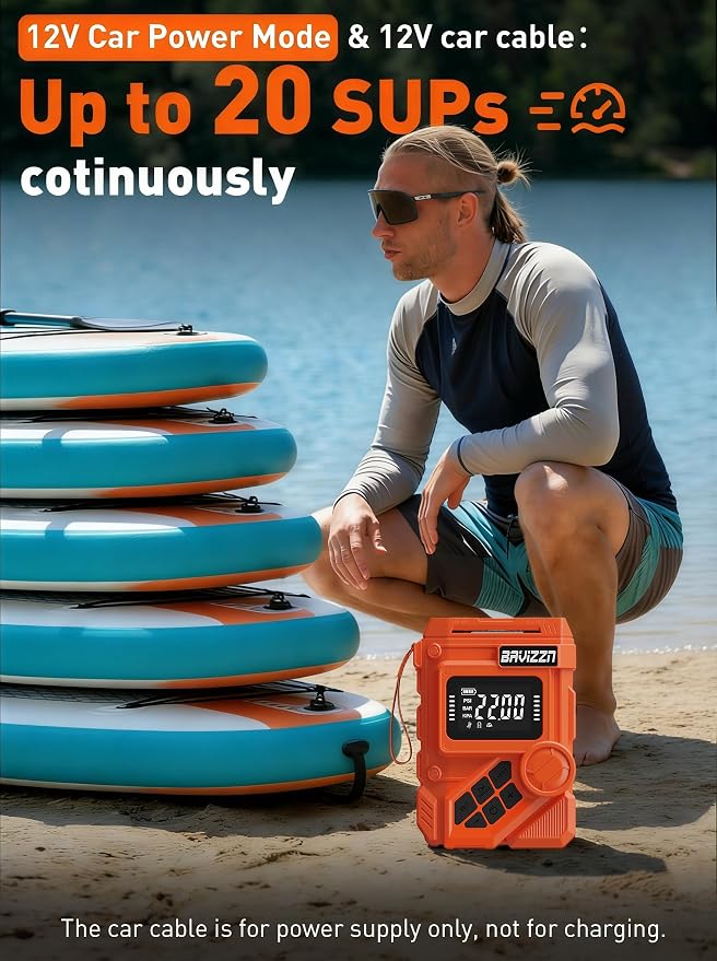 59.2Wh Rechargeable SUP Pump, 22PSI Electric Paddle Board Pump with Auto-Off & LCD, Dual Power (Battery/12V Car) & Type-C Input, Portable Inflator for Kayak Boat Inflatables Camping