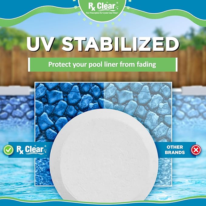 Rx Clear 3" Inch Chlorine Tabs | 8 Pounds | Individual Stabilized Chlorinating Tablets for Sanitizing Swimming Pools | Long Lasting, Slow Dissolving, and UV Protected