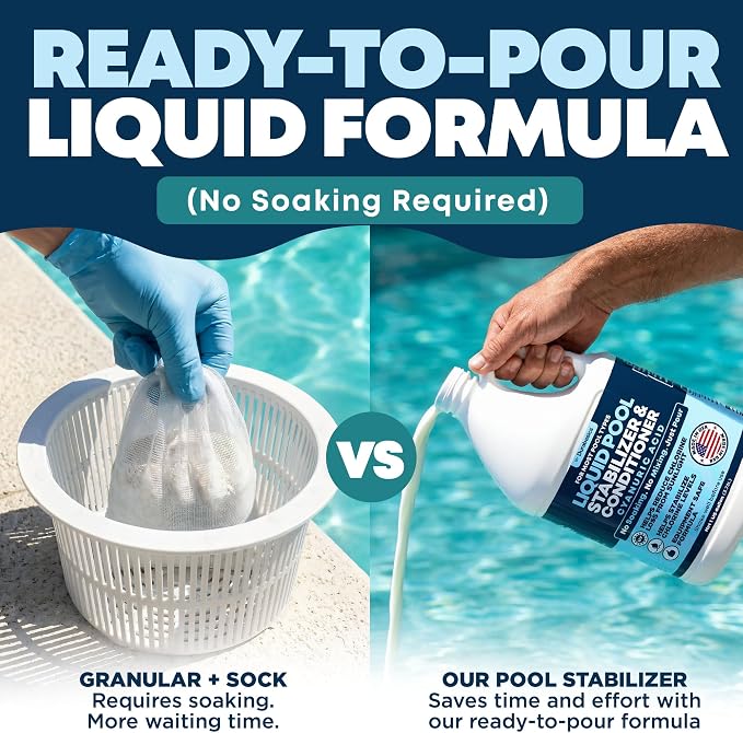 Durabasics Liquid Pool Stabilizer & Conditioner, Cyanuric Acid Pool Stabilizer for Salt Pools & Chlorine Pools, Helps Reduce Chlorine Loss from Sunlight, Easy-Pour Formula, 1 Gallon
